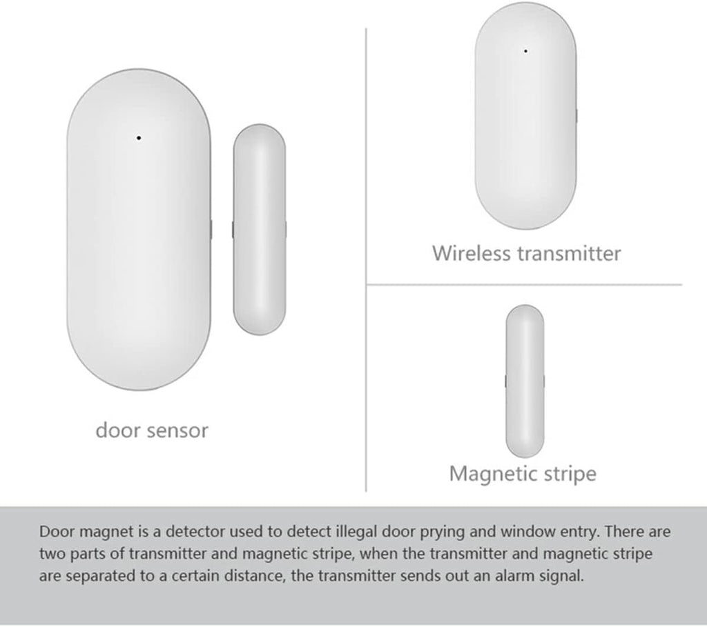 PGST Wireless Home Security System