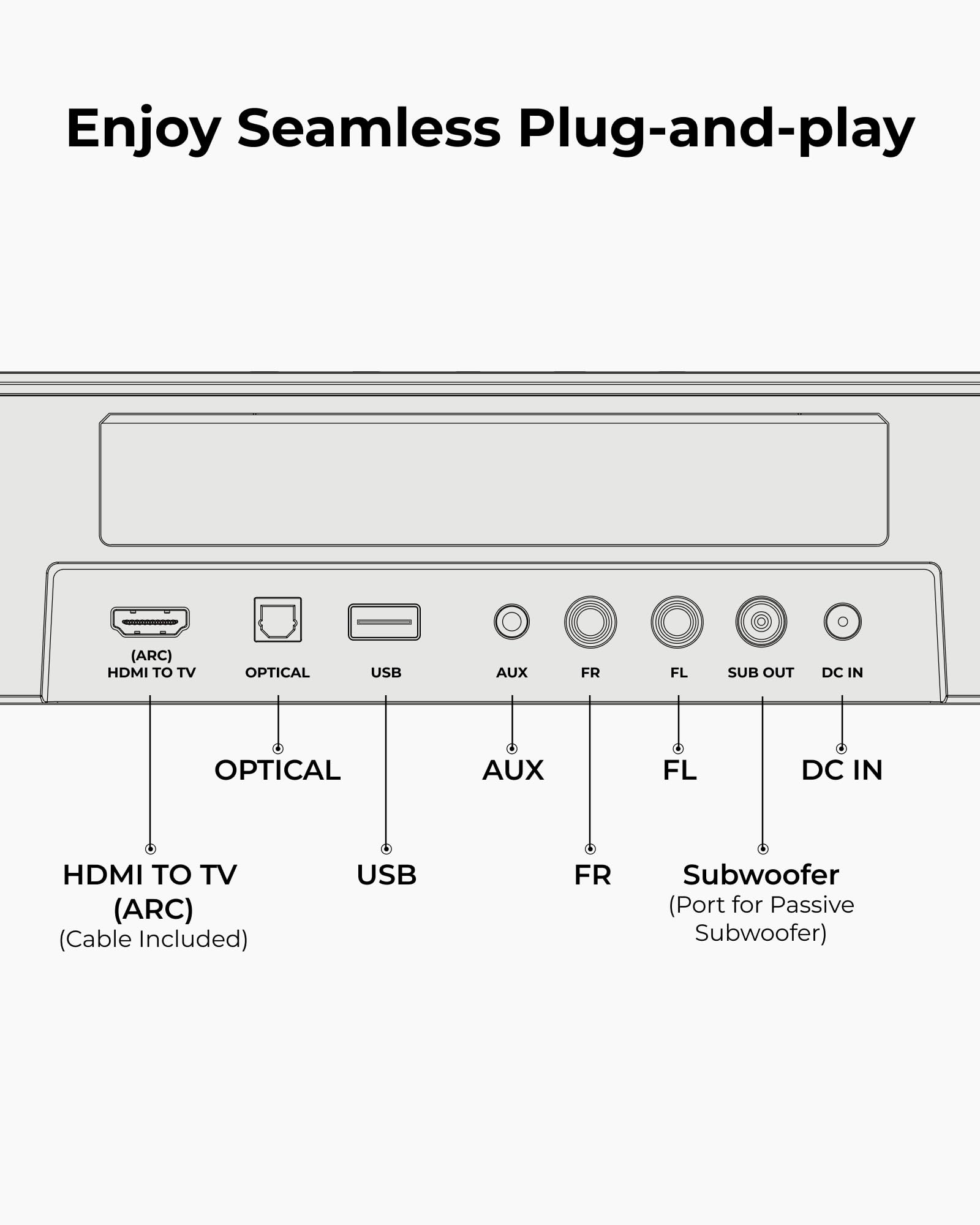 ULTIMEA Soundbar with Wireless Subwoofer