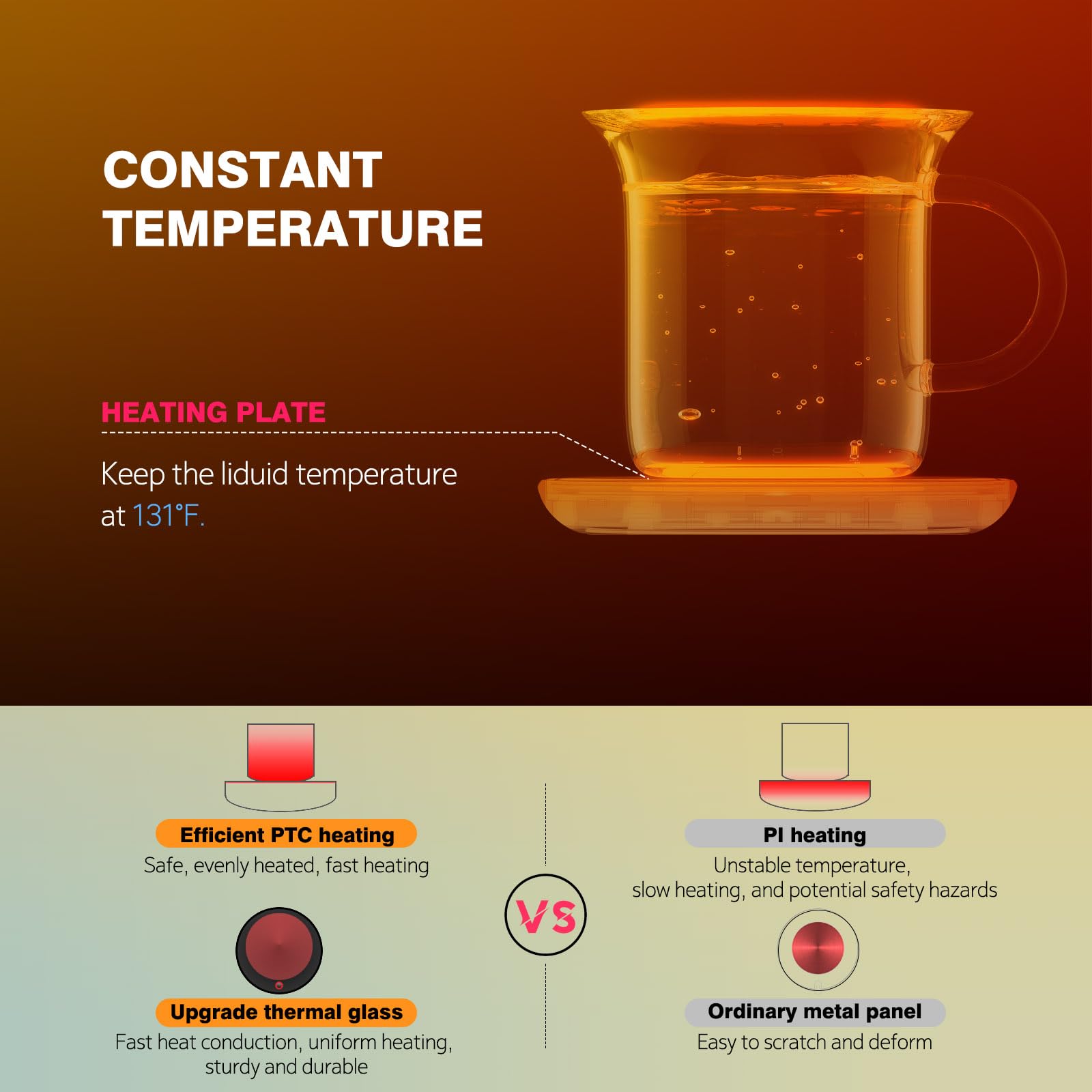Smart Coffee Mug Warmer