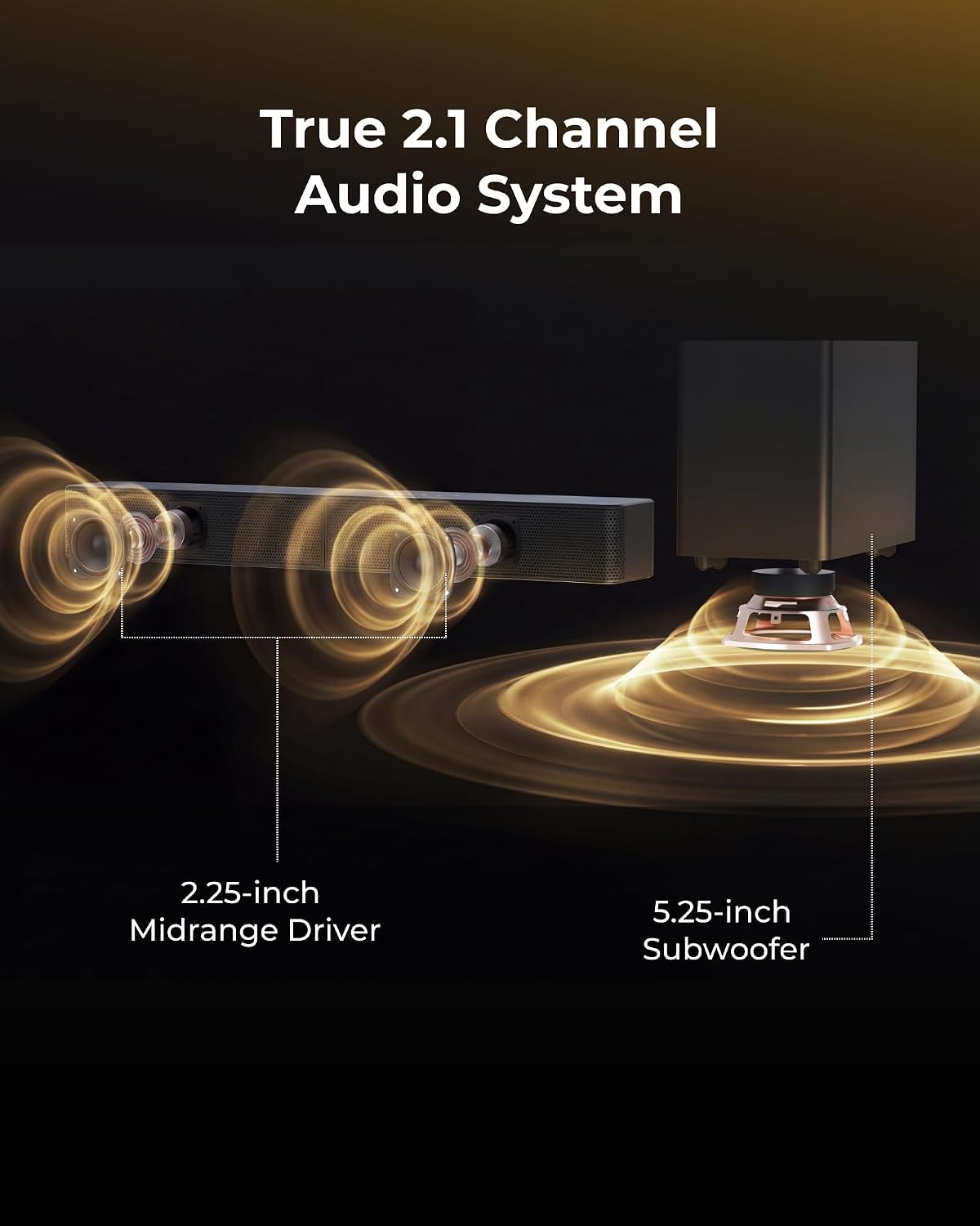 ULTIMEA Soundbar with Wireless Subwoofer