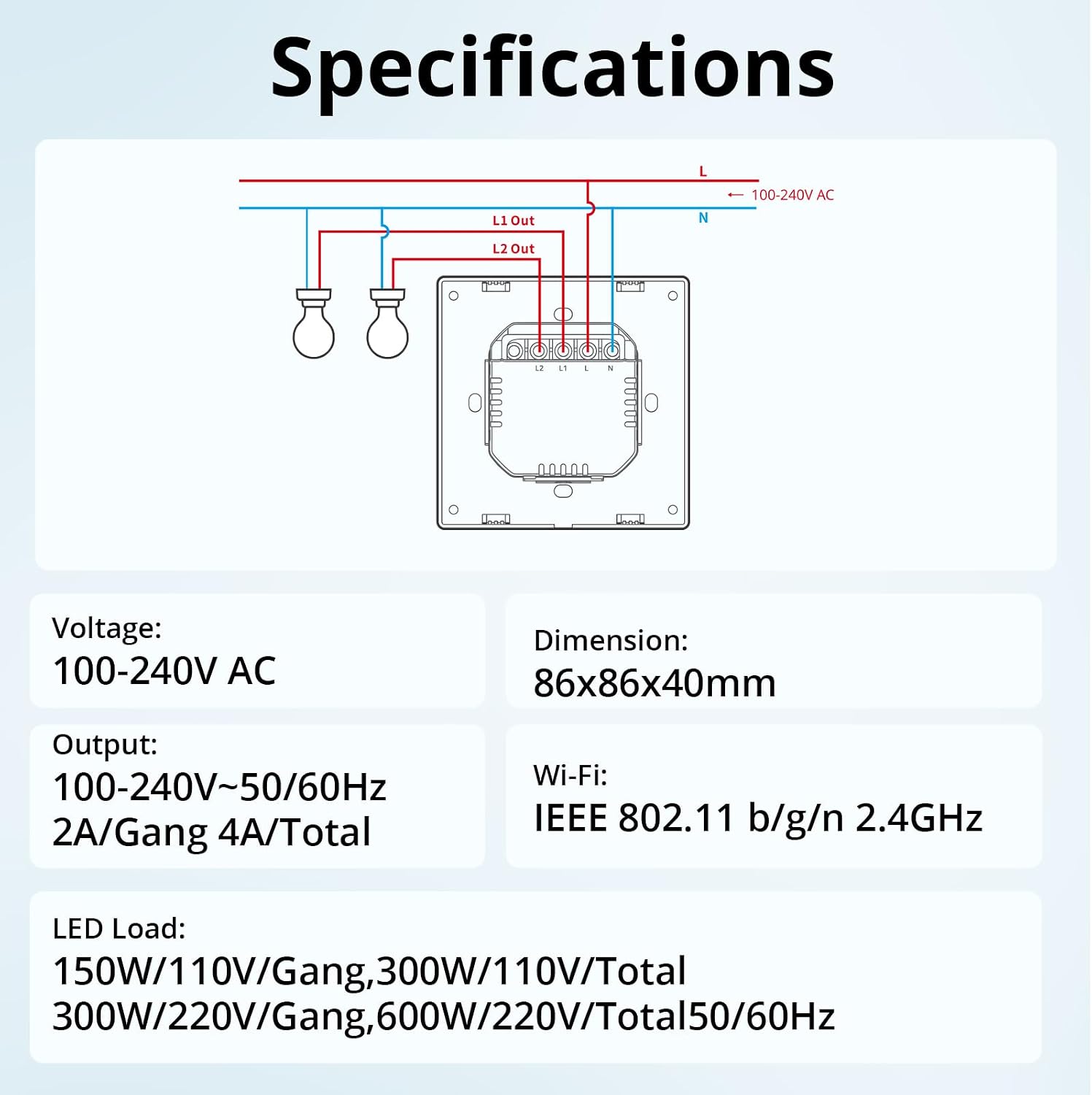 SONOFF NSPanel WiFi Smart Light Switch