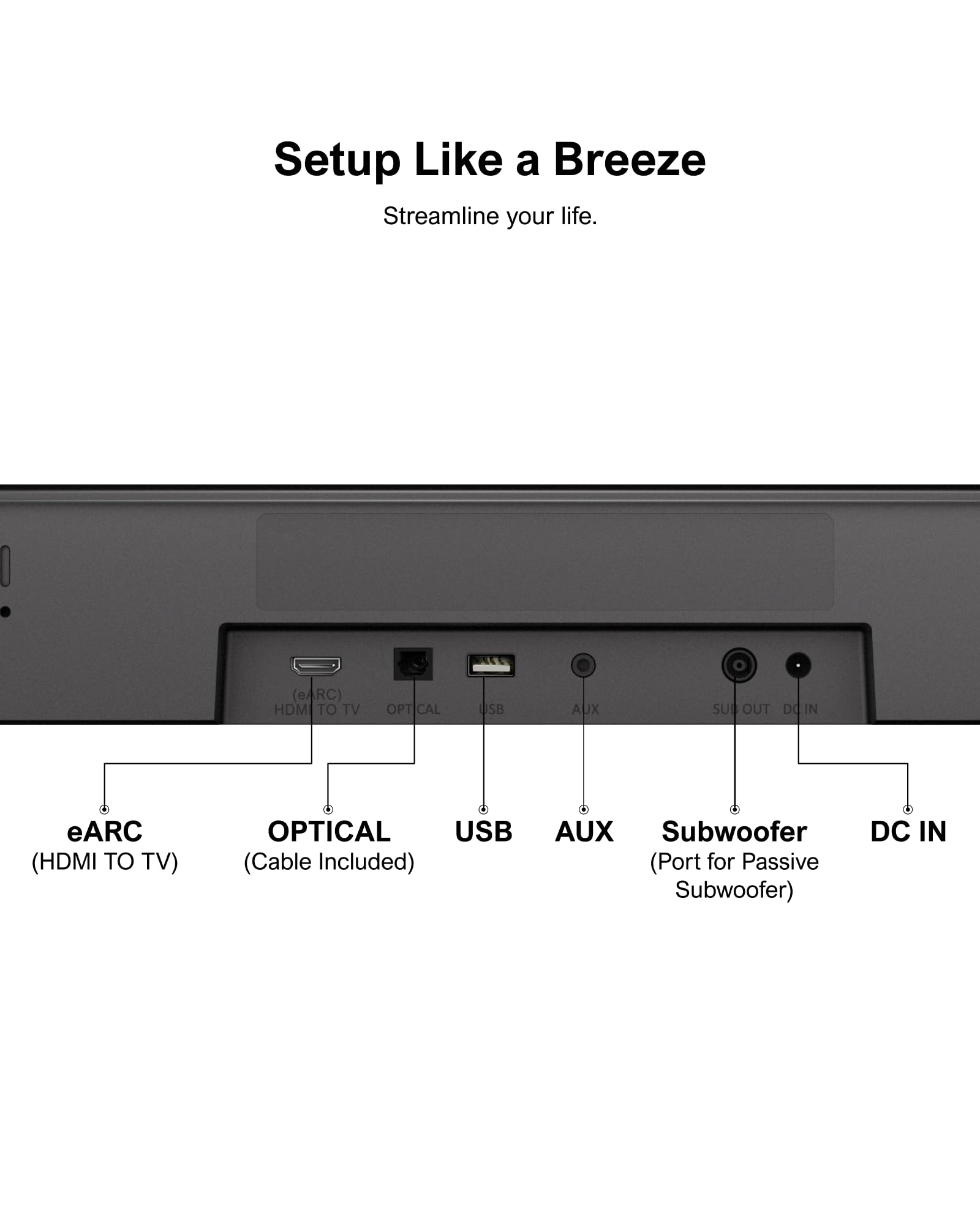 ULTIMEA Soundbar with Wireless Subwoofer