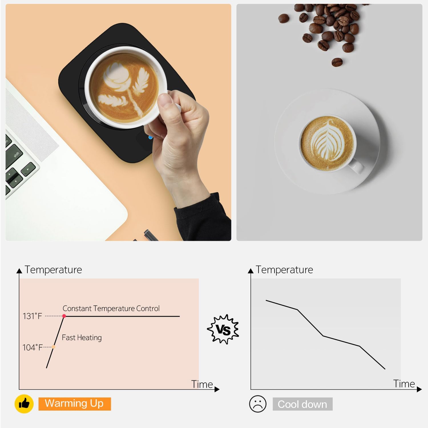 Smart Coffee Mug Warmer