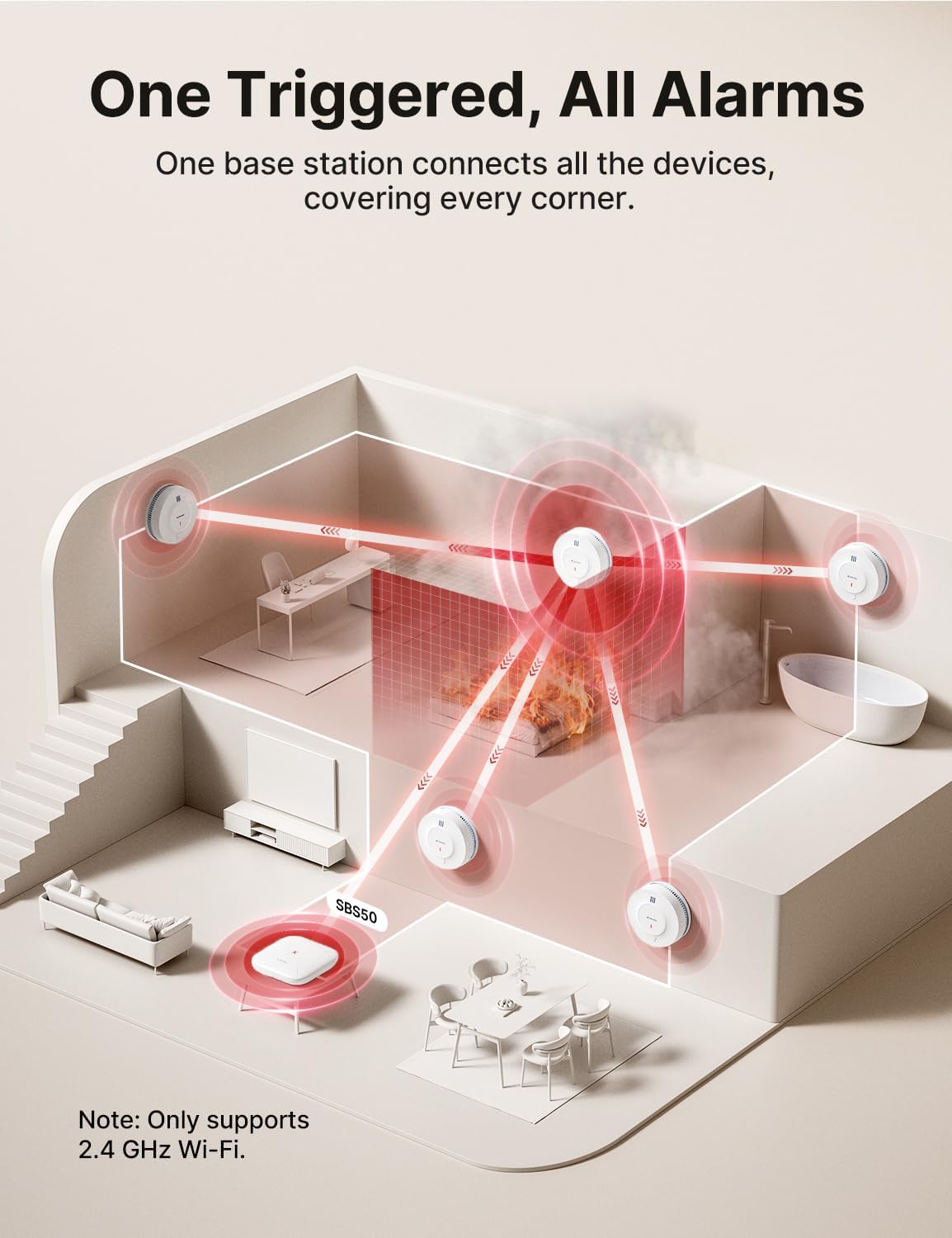 X-Sense Smart Smoke Alarm