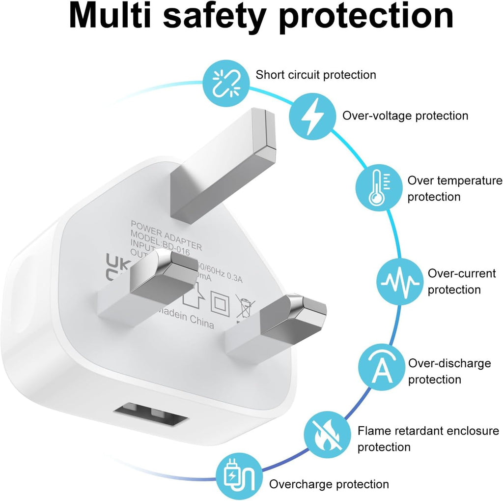 Apple MFi Certified iPhone Charger & Lightning Cable