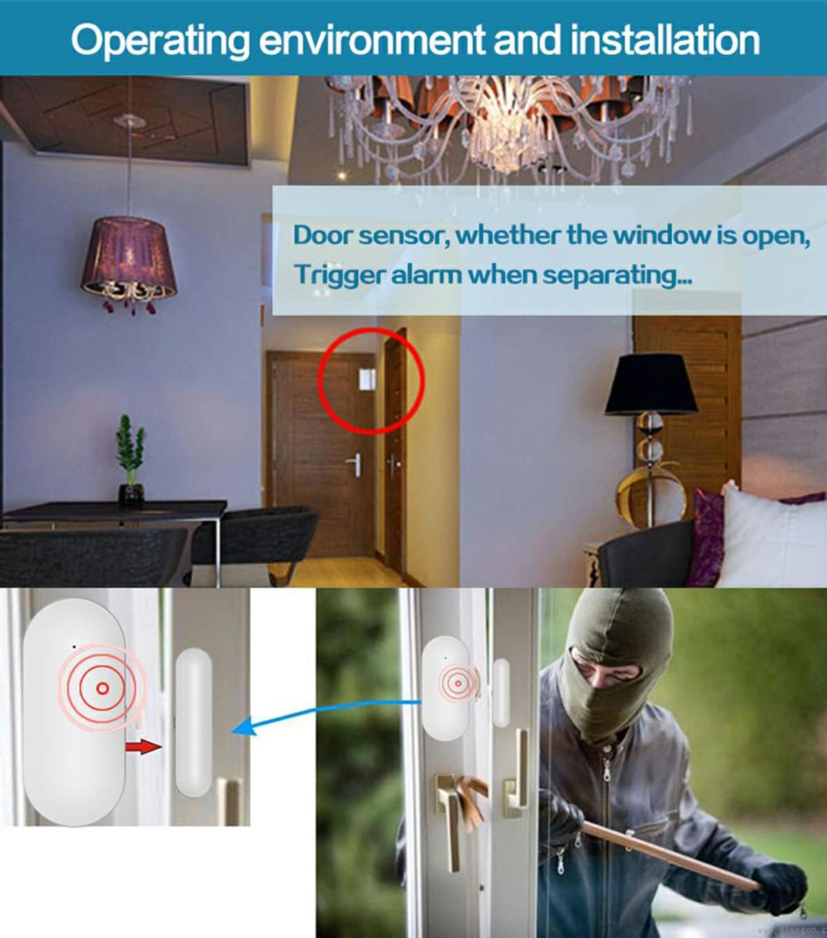 PGST Wireless Home Security System