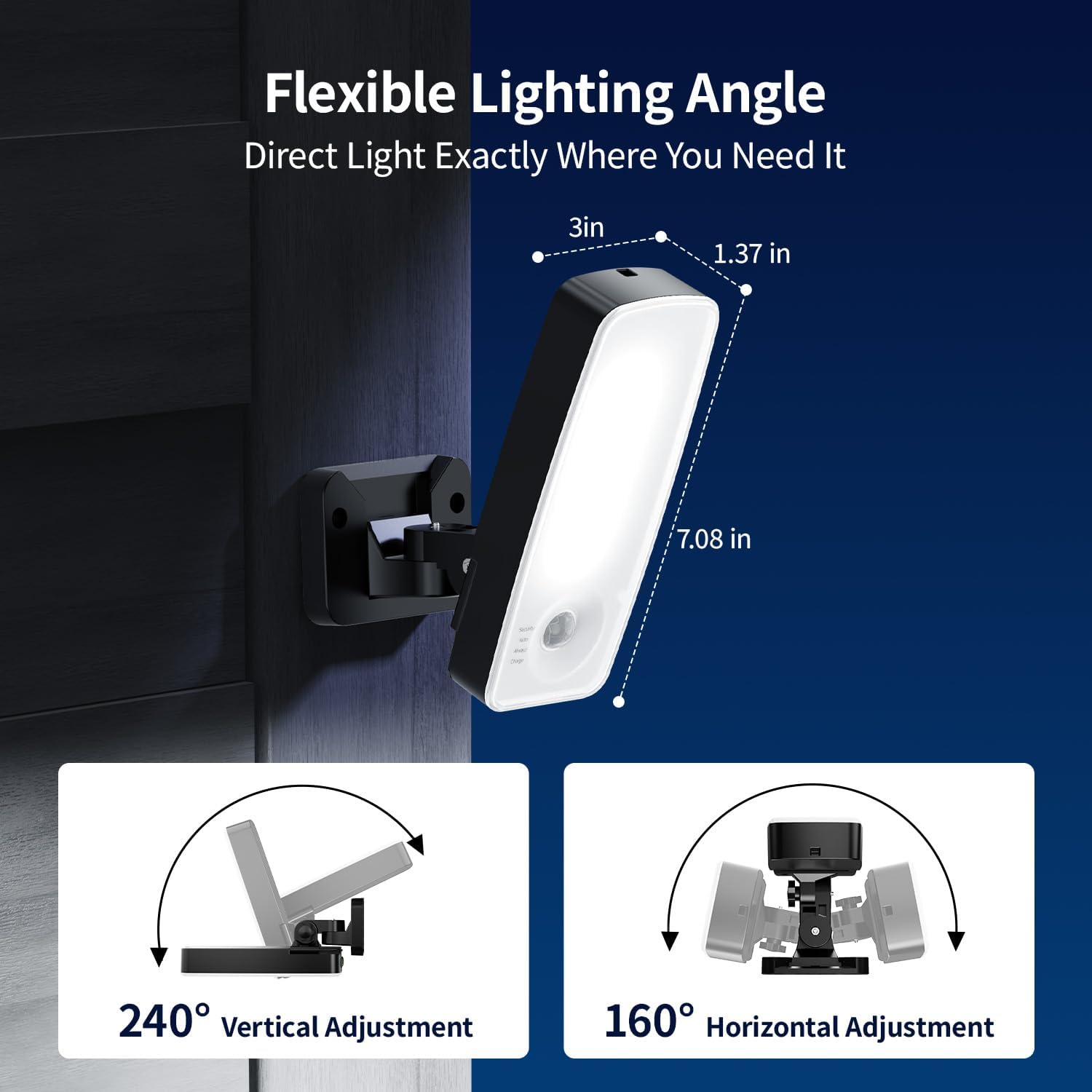 Tanbaby Motion Sensor Outdoor Lights