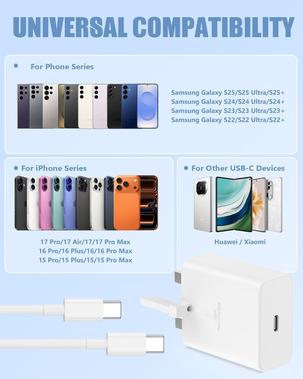 45W USB C Super Fast Charger for Samsung