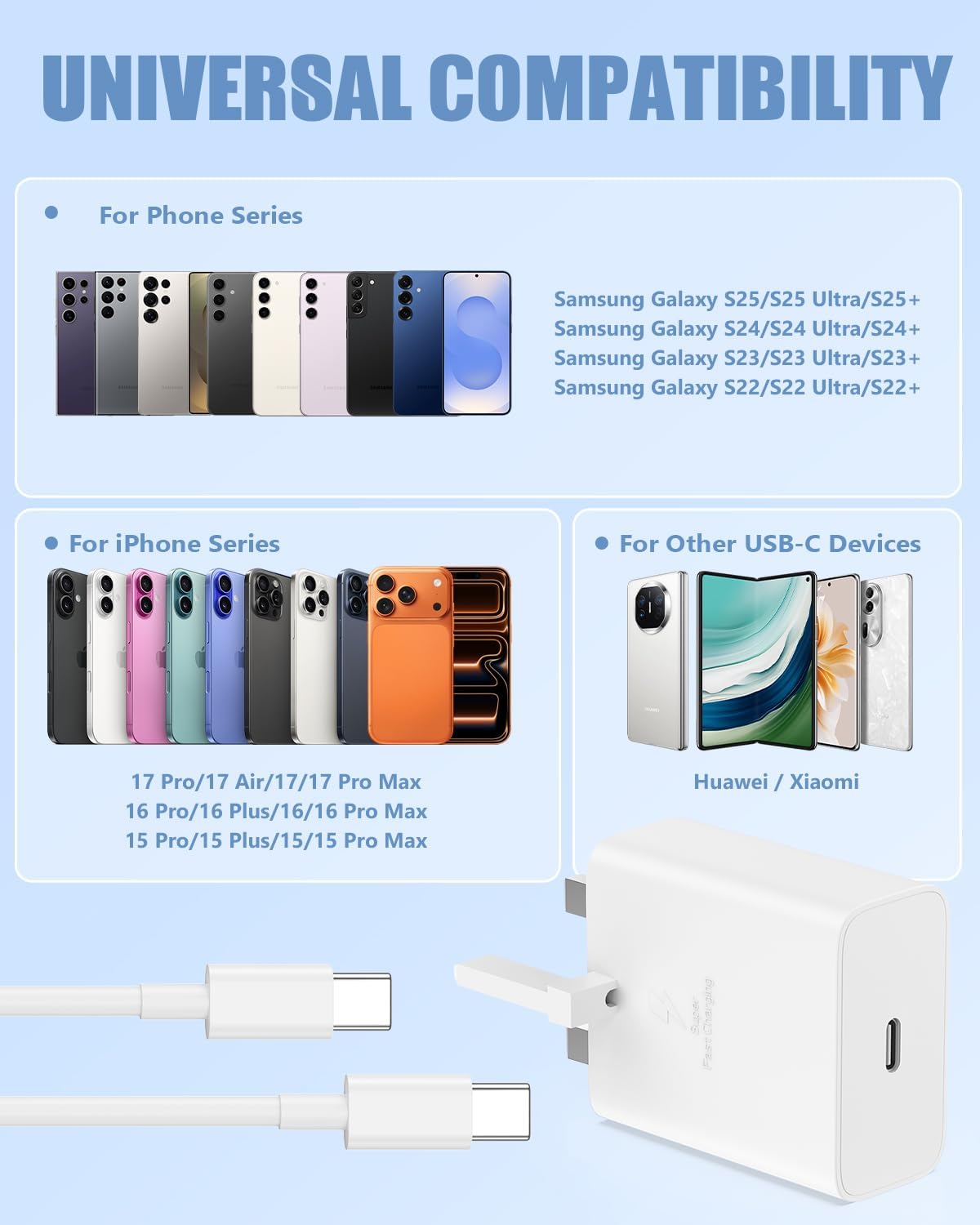 45W USB C Super Fast Charger for Samsung