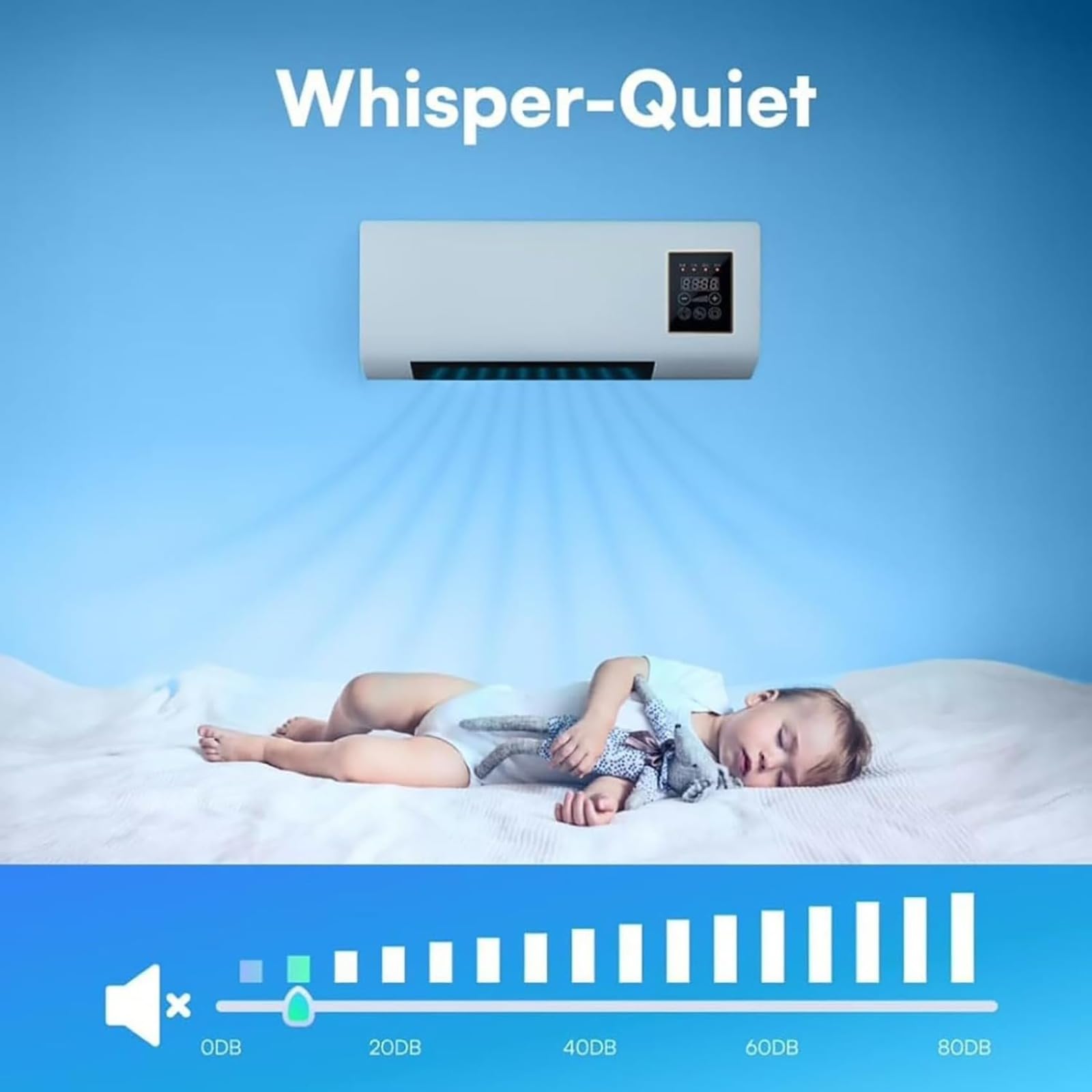 Wall Mounted Cooling & Heating Fan