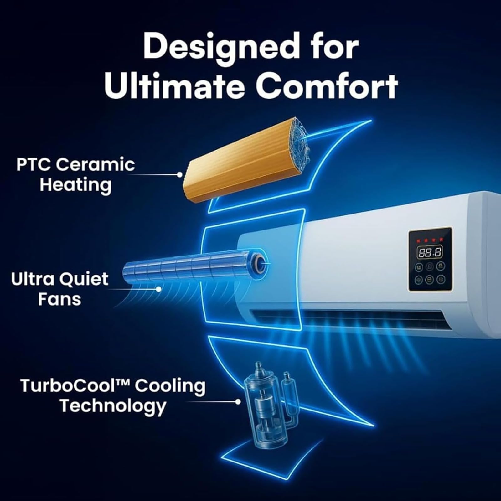Wall Mounted Cooling & Heating Fan