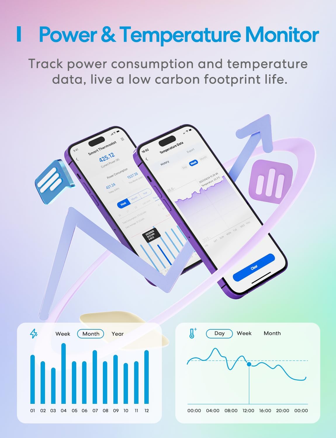 Meross WiFi Smart Thermostat