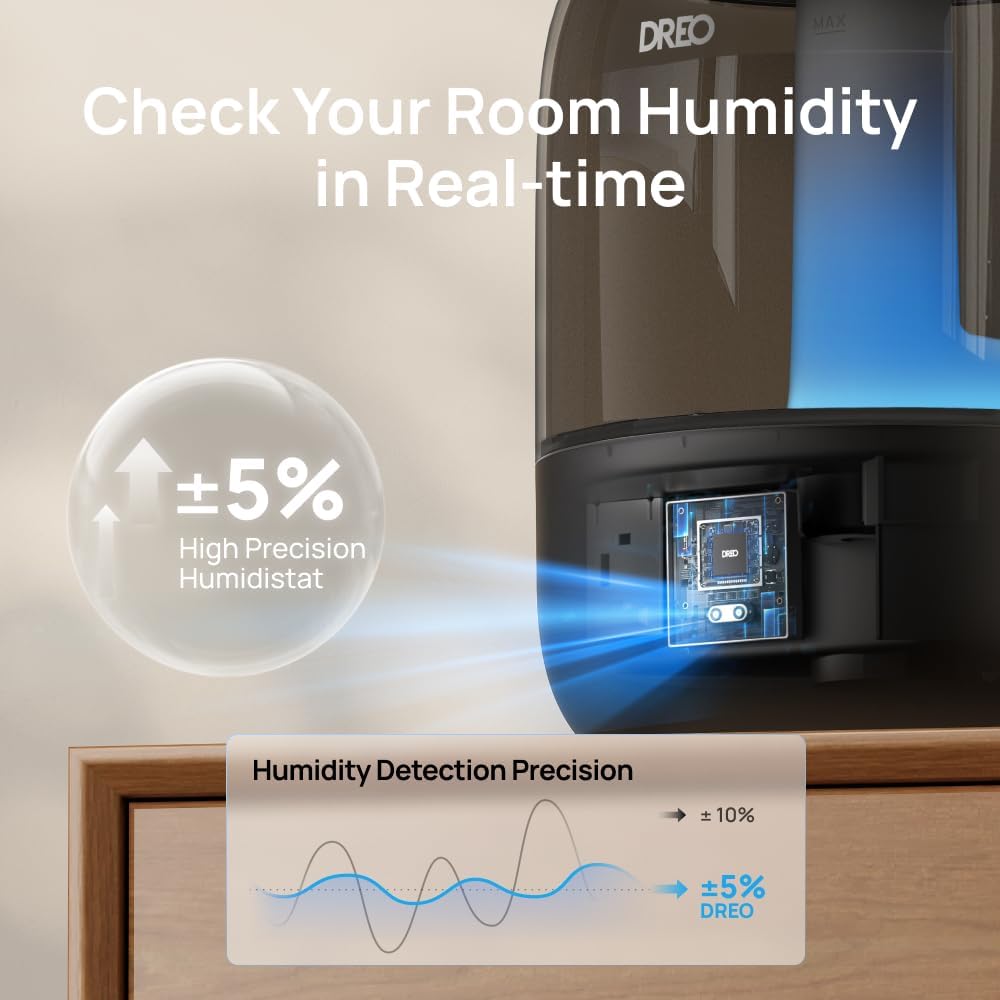 Dreo Humidifier for Bedroom with Sensor