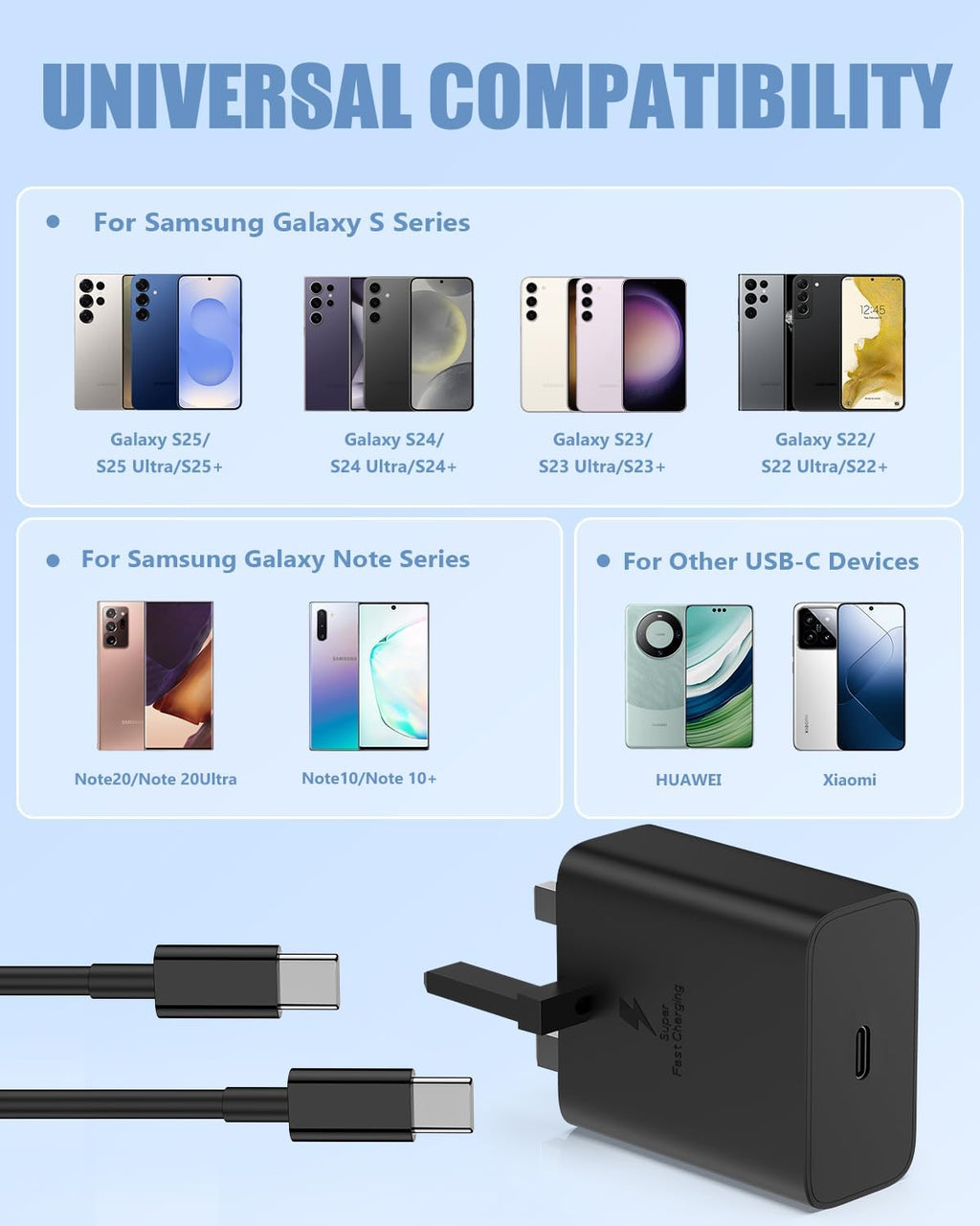 45W USB C Super Fast Charger for Samsung