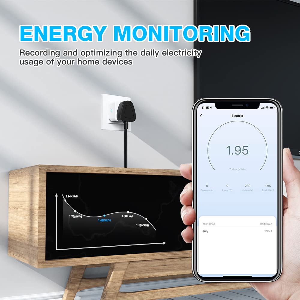 EIGHTREE Smart Plug with Energy Monitoring