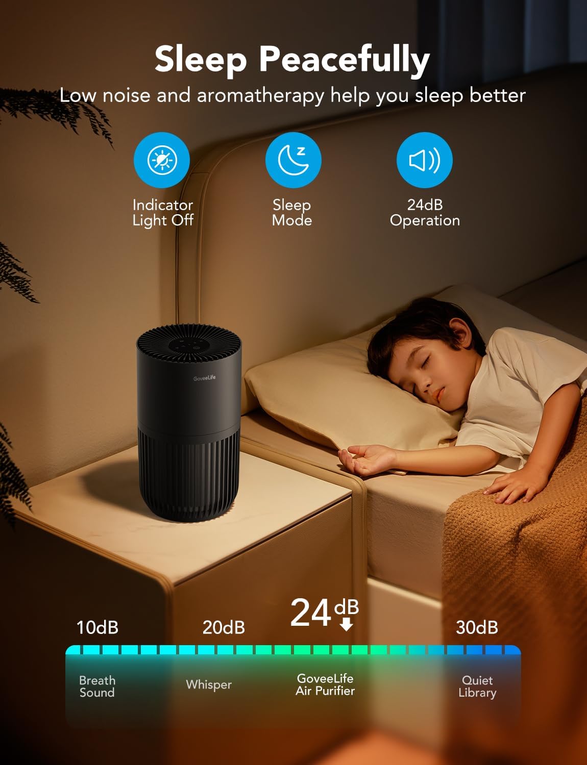 GoveeLife Mini Air Purifier