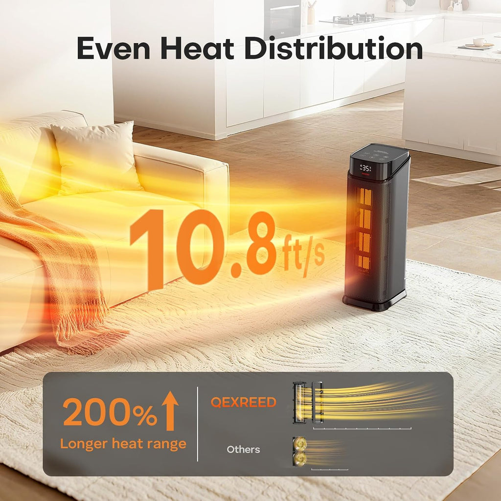 QEXREED Heater 1500W PTC Electric
