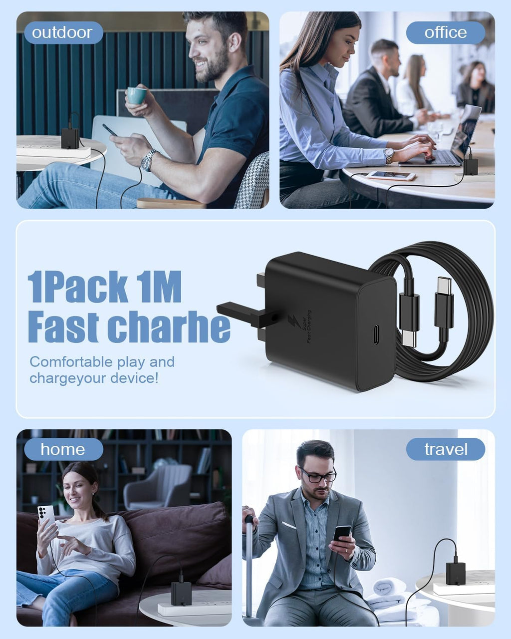 45W USB C Super Fast Charger for Samsung