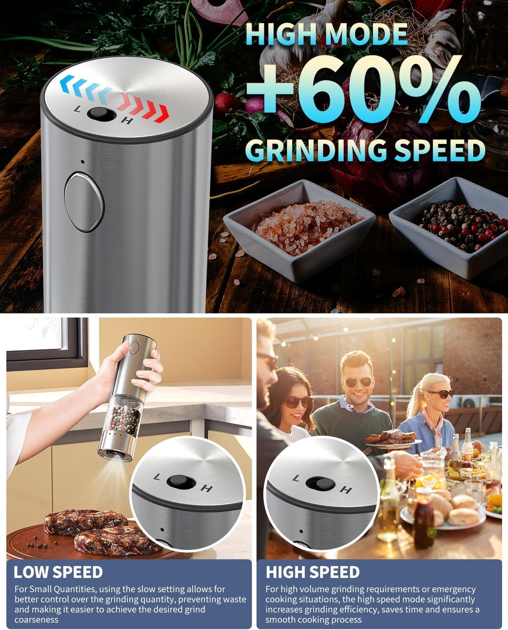 CIRCLE JOY Electric Salt & Pepper Grinder Set