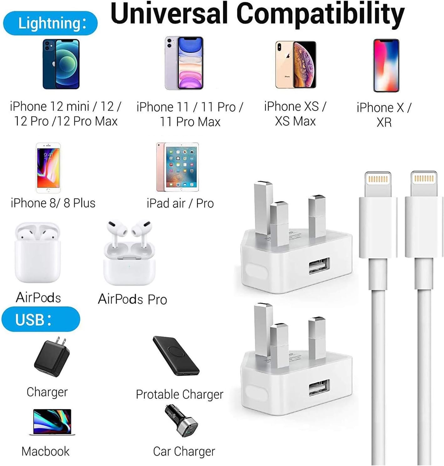 Apple MFi Certified iPhone Charger & Lightning Cable