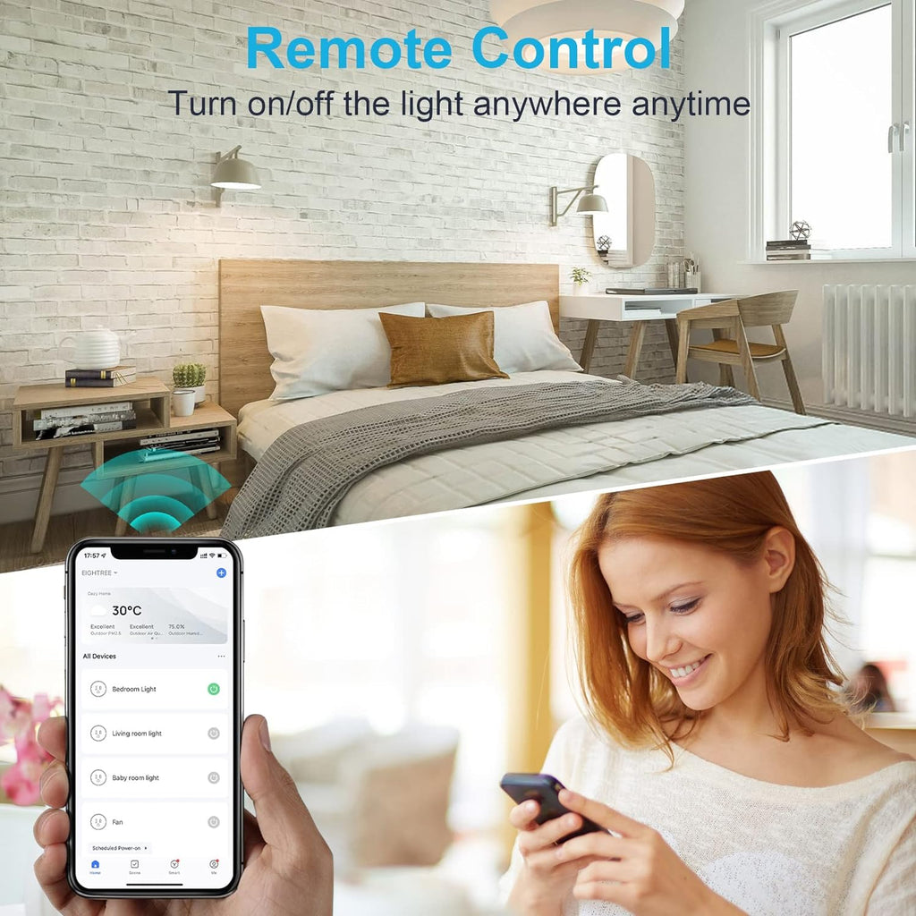 EIGHTREE Smart Plug with Energy Monitoring