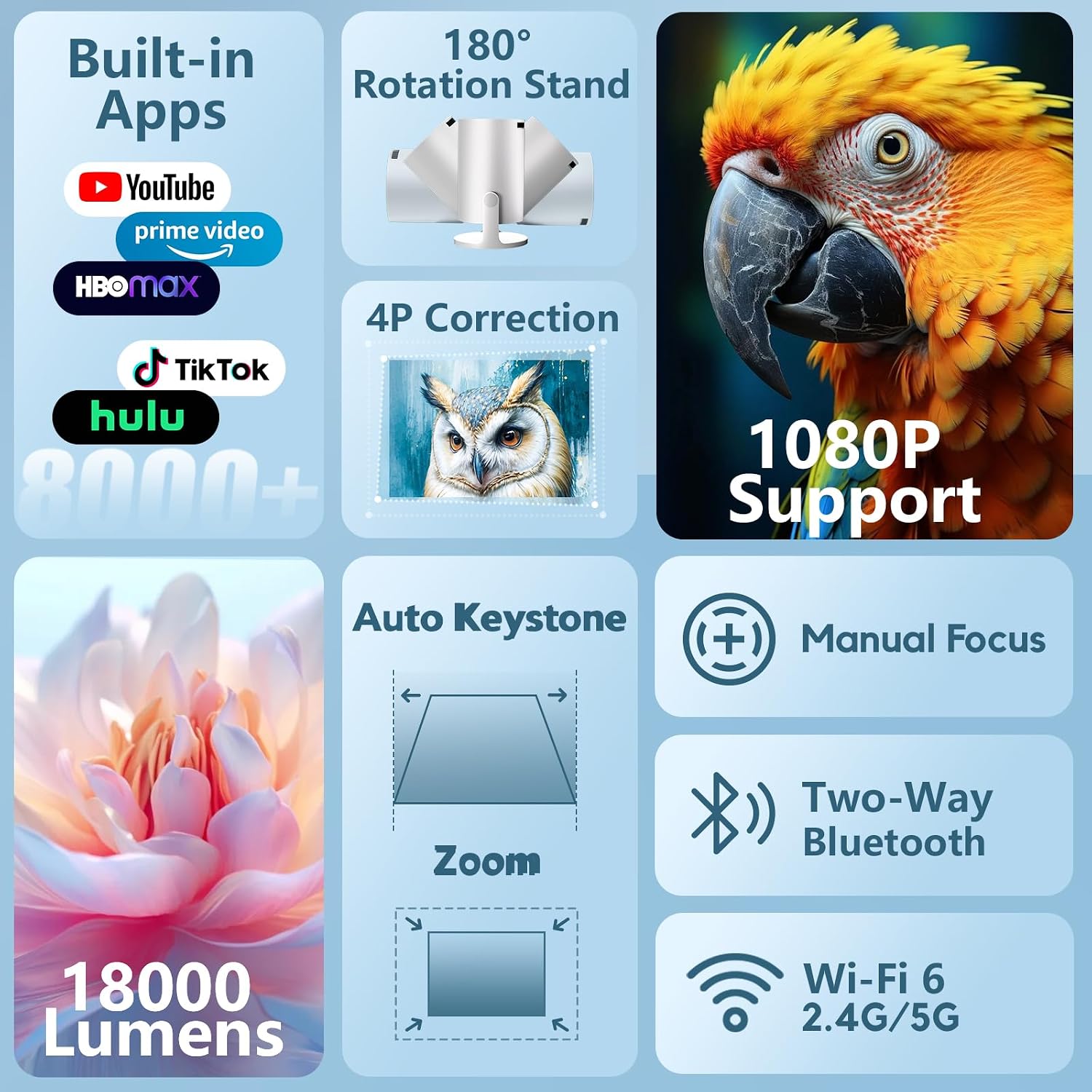 AKIYO O2 Projector 18000 Lumen