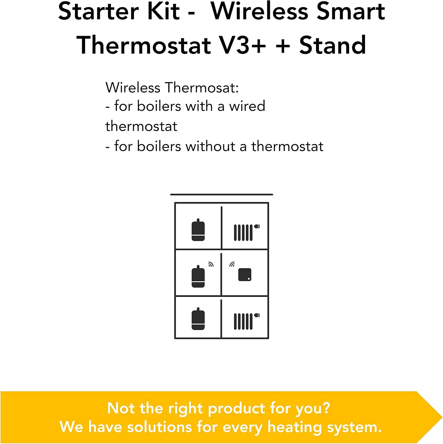 tado Wireless Smart Thermostat X