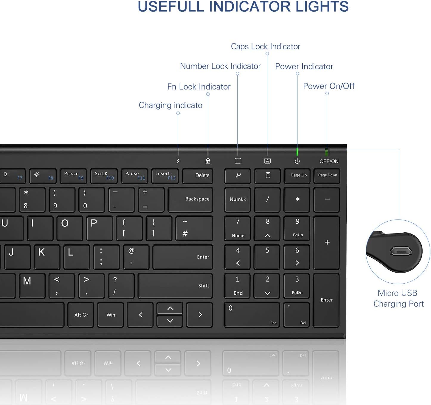 seenda Slim Wireless Keyboard & Mouse Set