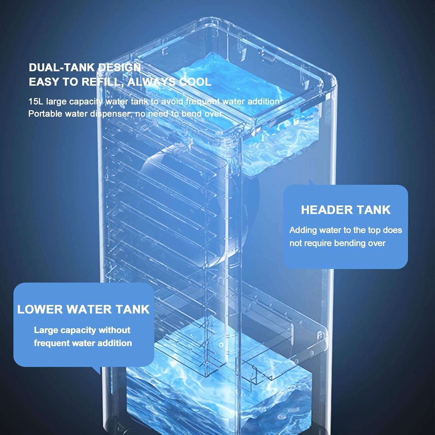Portable Air Conditioner with 15L Water Tank