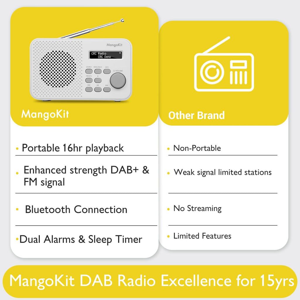 MD5 Stereo DAB Radio