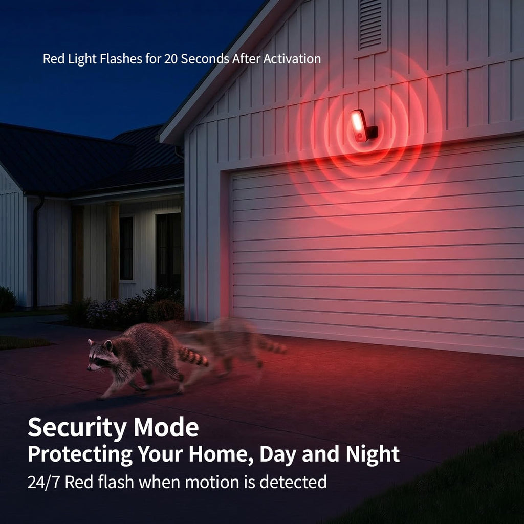 Tanbaby Motion Sensor Outdoor Lights