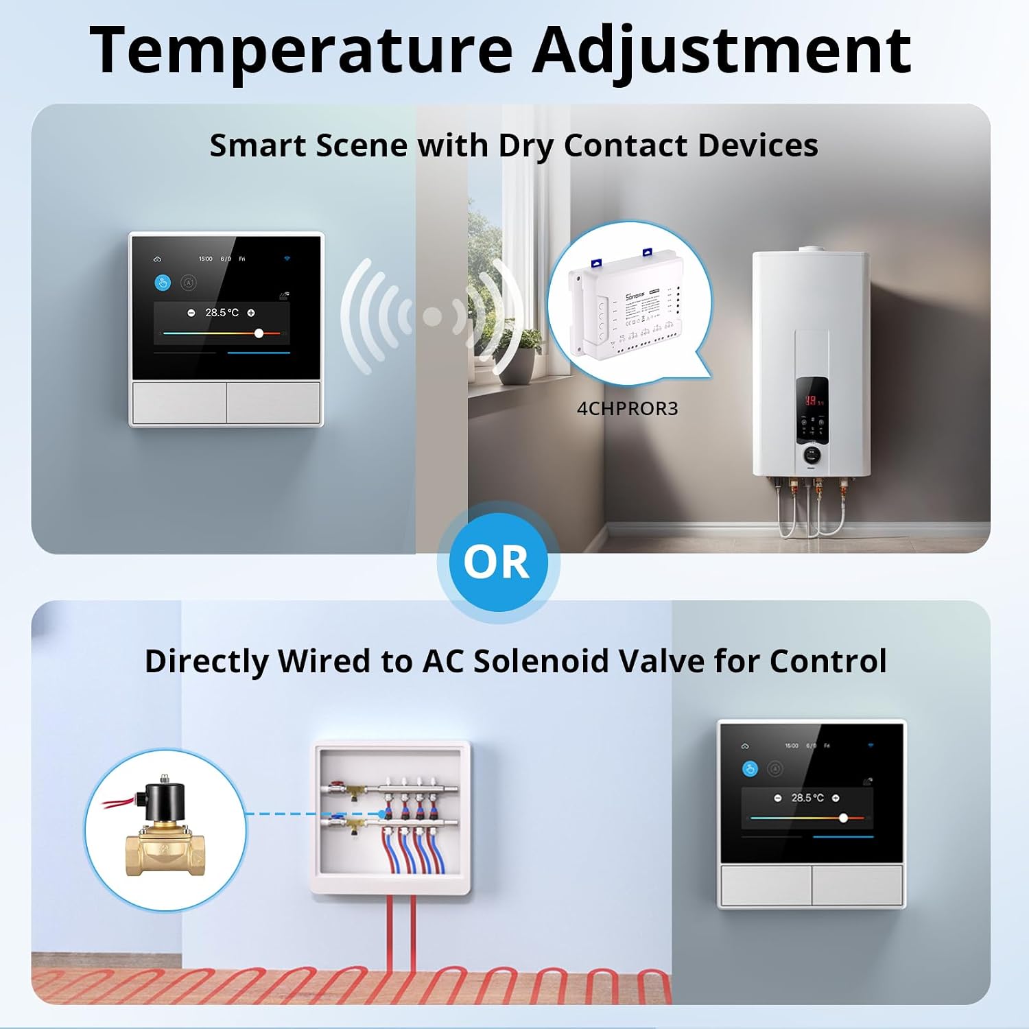 SONOFF NSPanel WiFi Smart Light Switch