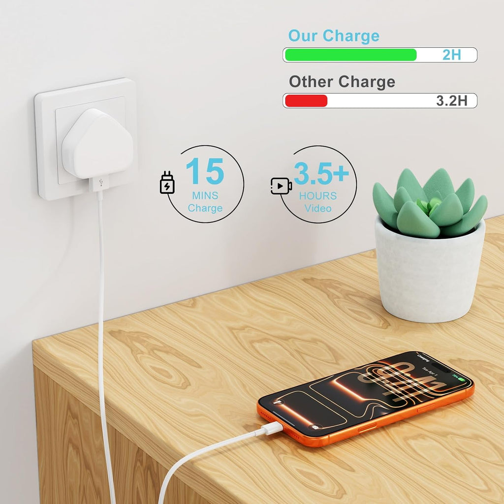 Apple MFi Certified iPhone Charger & Lightning Cable