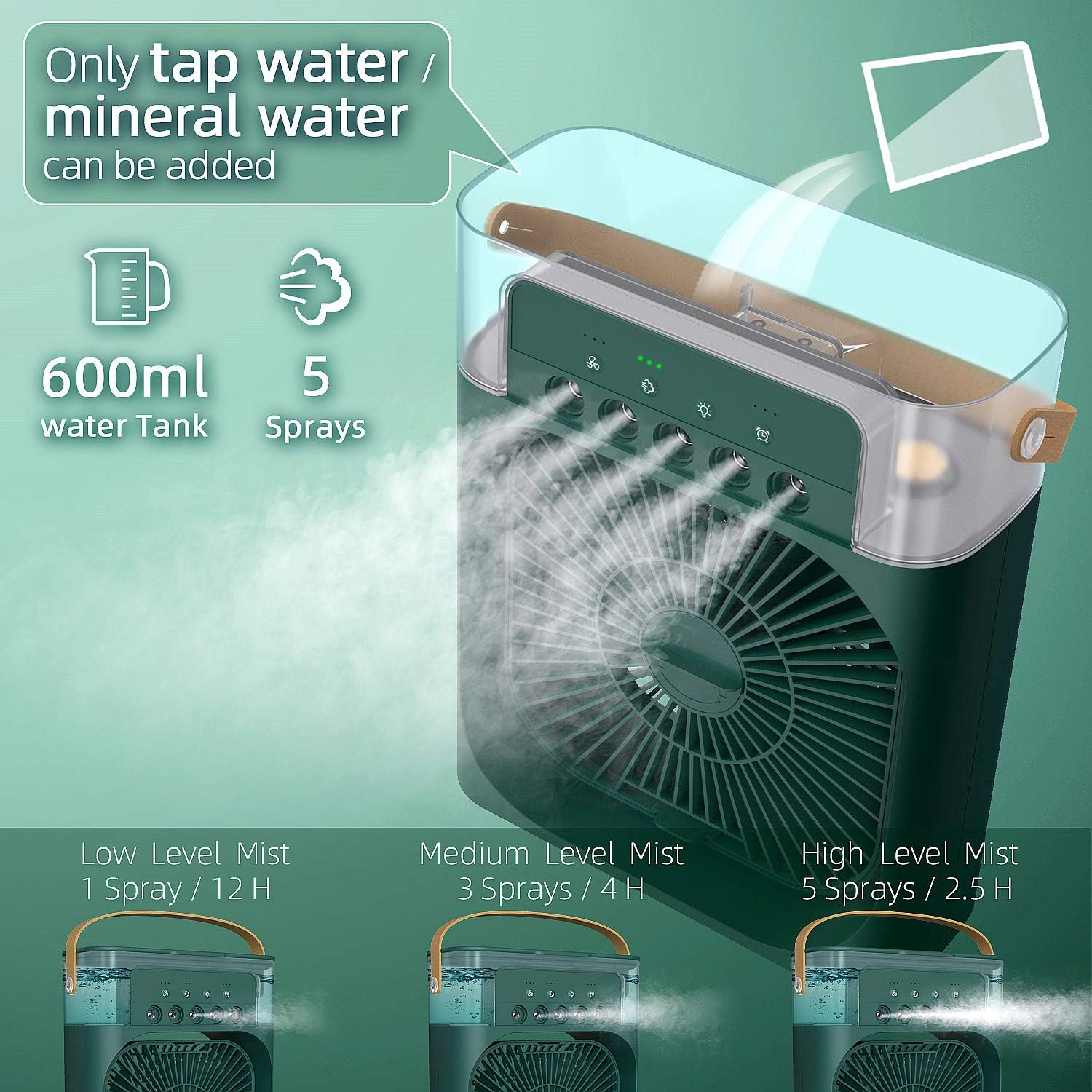 NTMY Mini Air Cooler USB Desk Fan