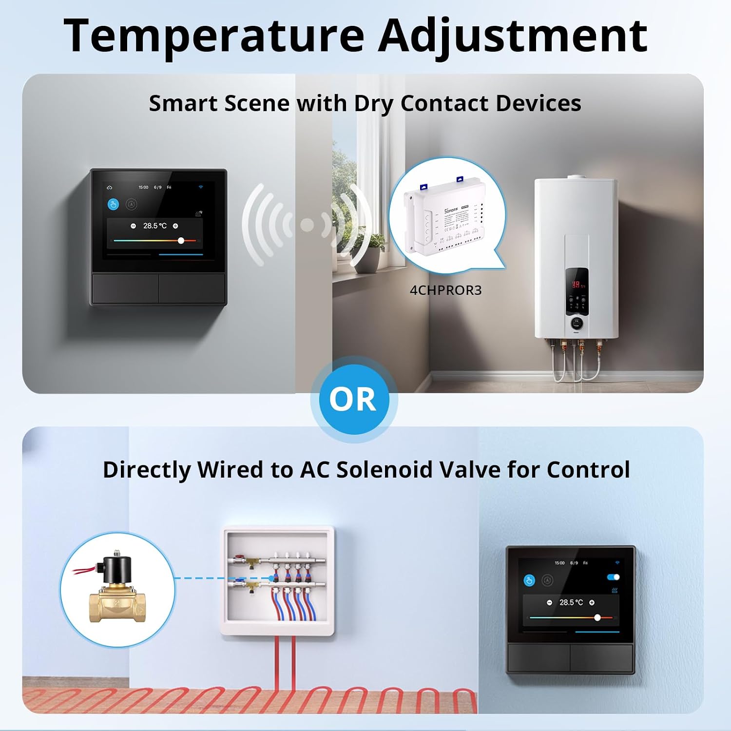SONOFF NSPanel WiFi Smart Light Switch