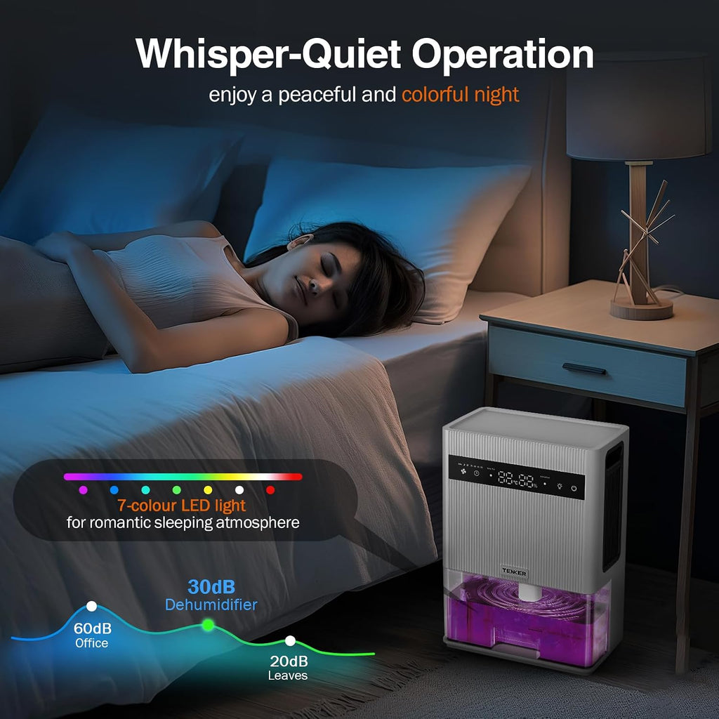 TENKER Dehumidifier for Home 3L