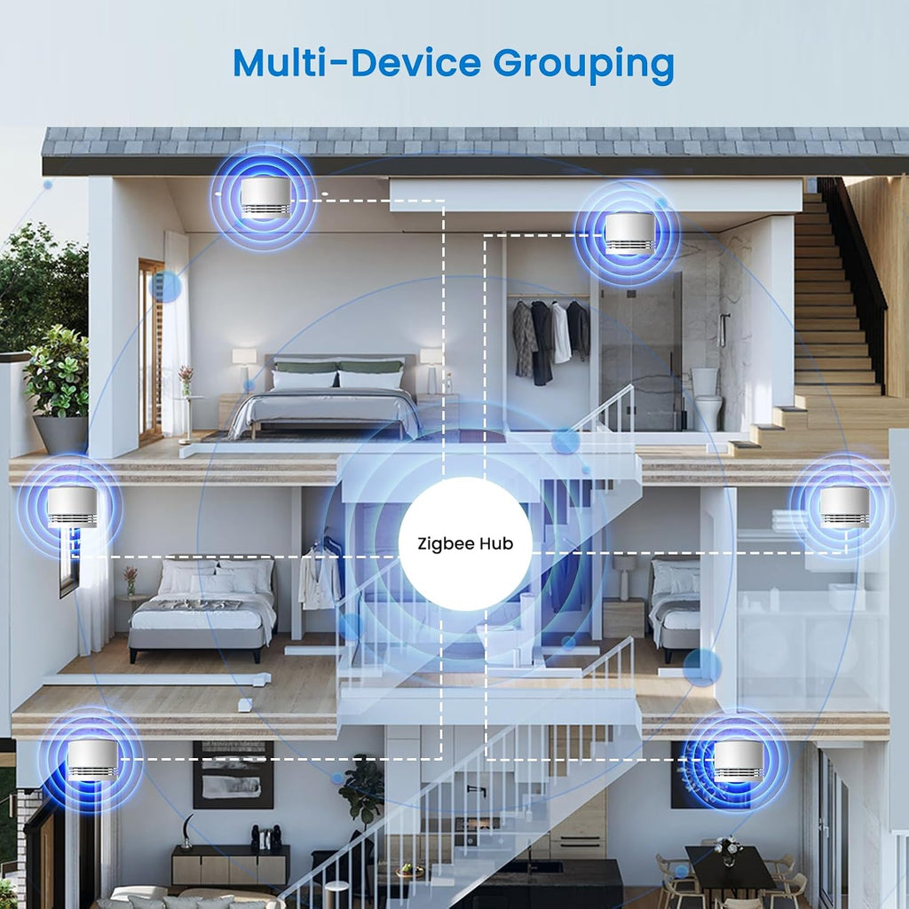 Zigbee Smoke Alarms for Home