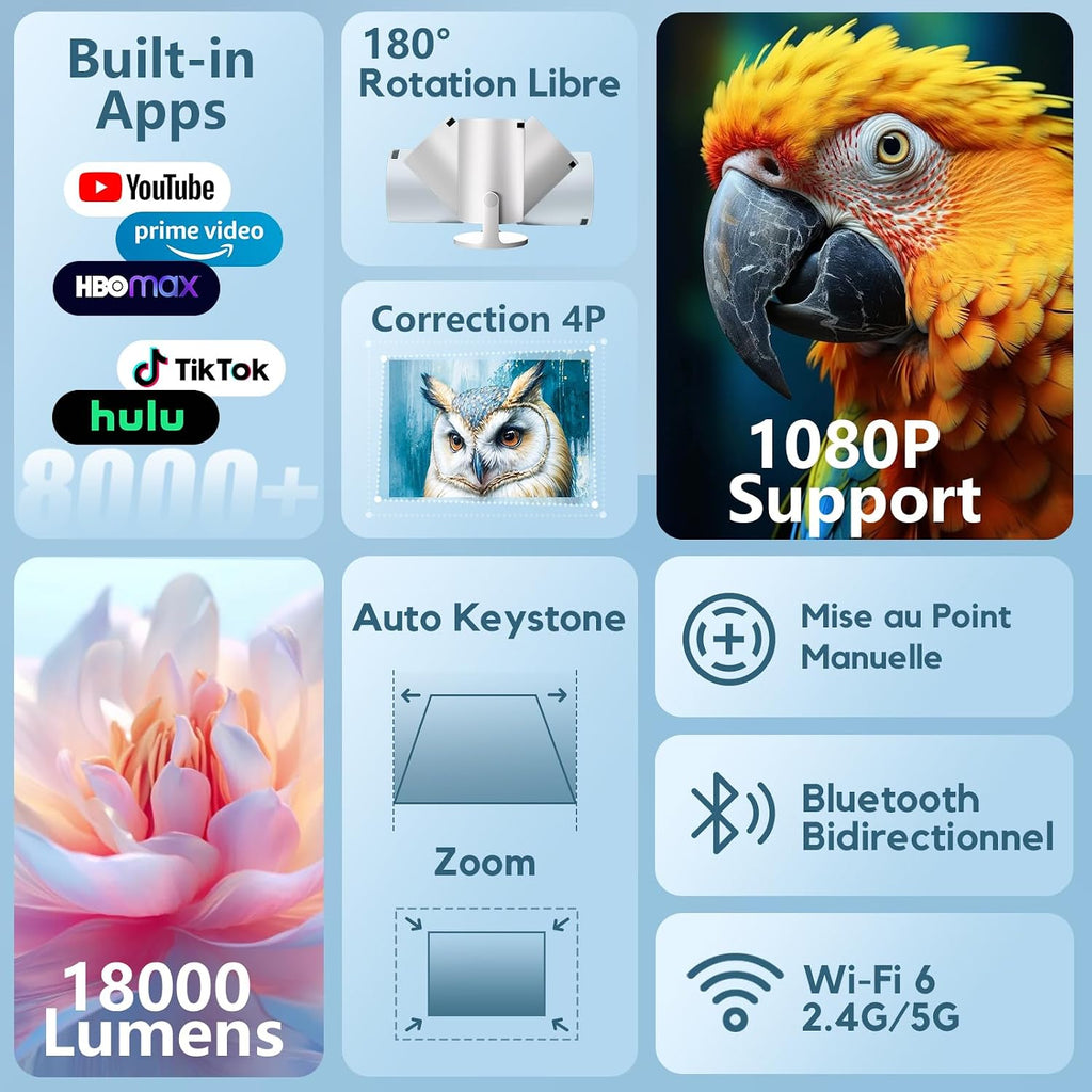 AKIYO O2 Projector 18000 Lumen