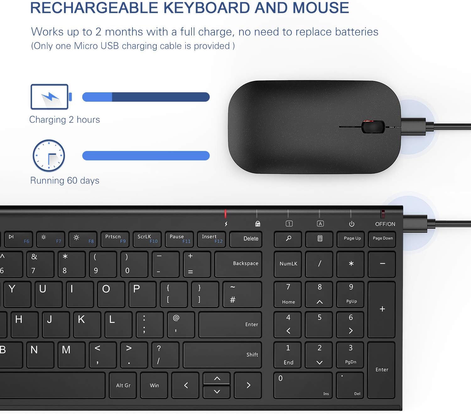 seenda Slim Wireless Keyboard & Mouse Set
