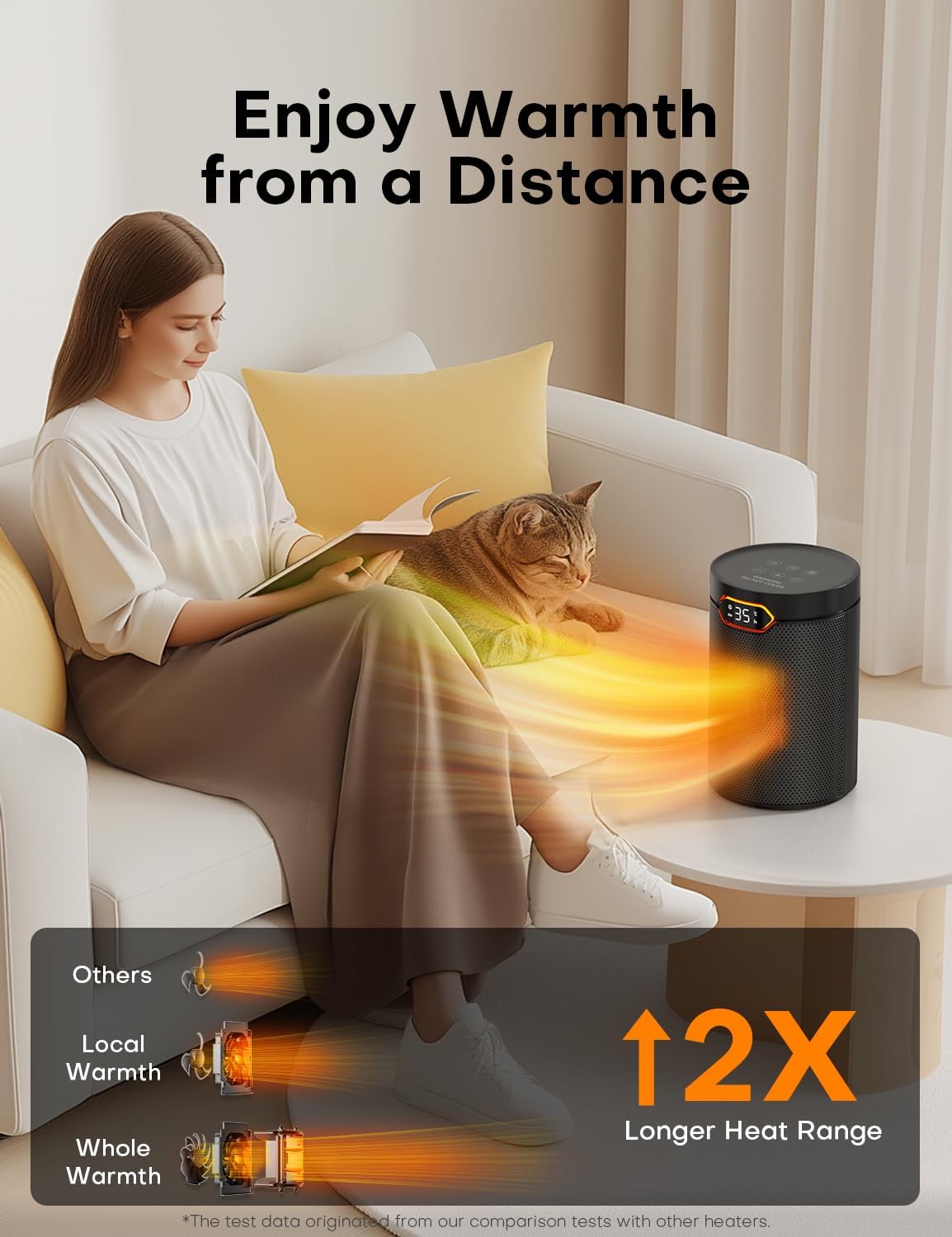 QEXREED Heater 1500W PTC Electric