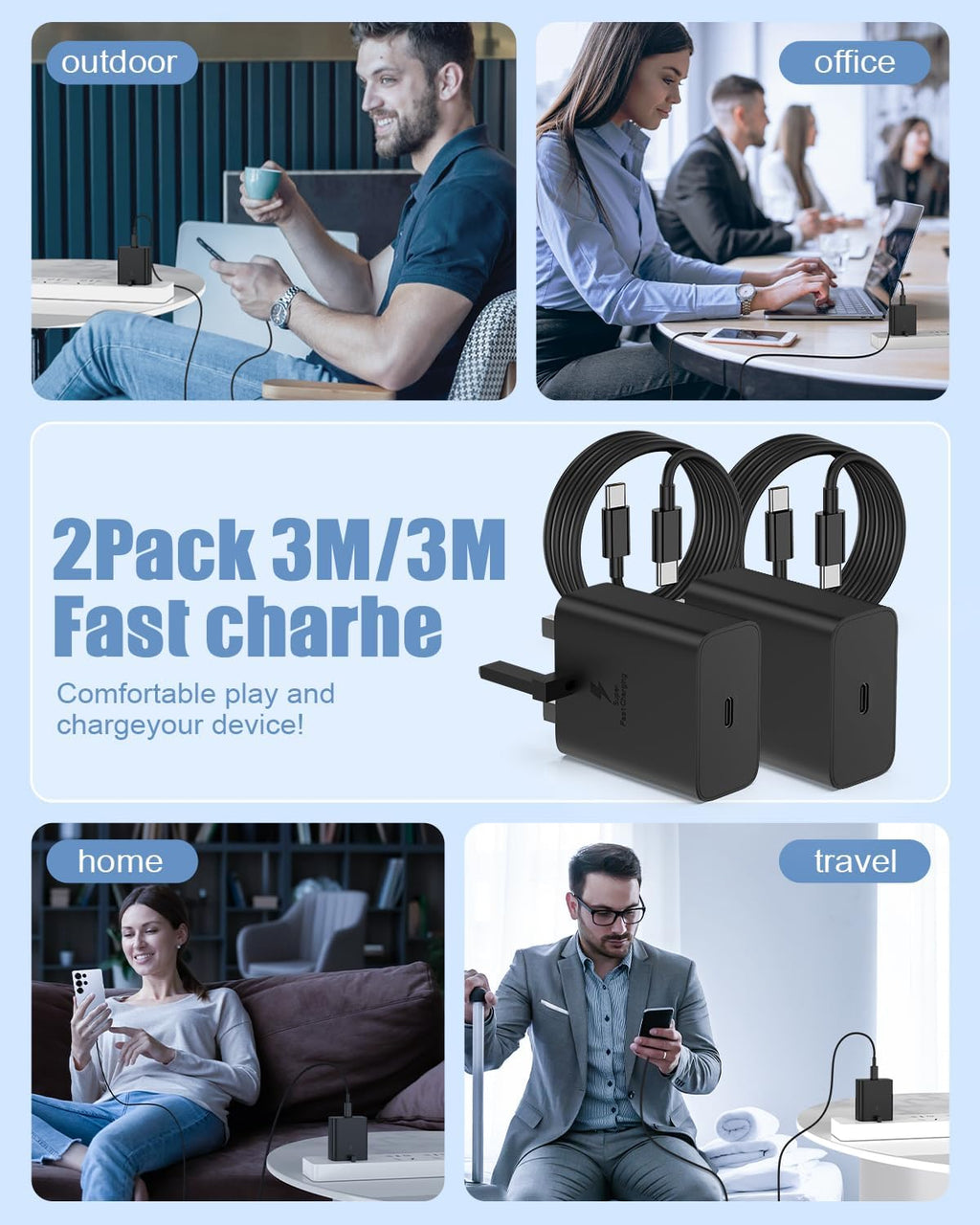 45W USB C Super Fast Charger for Samsung
