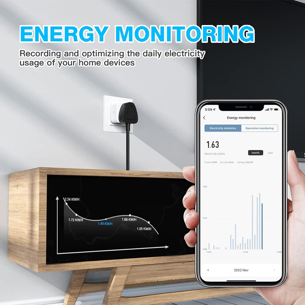 EIGHTREE Smart Plug with Energy Monitoring