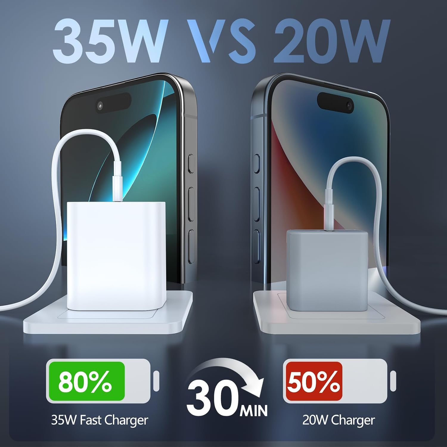 45W USB C Super Fast Charger for Samsung