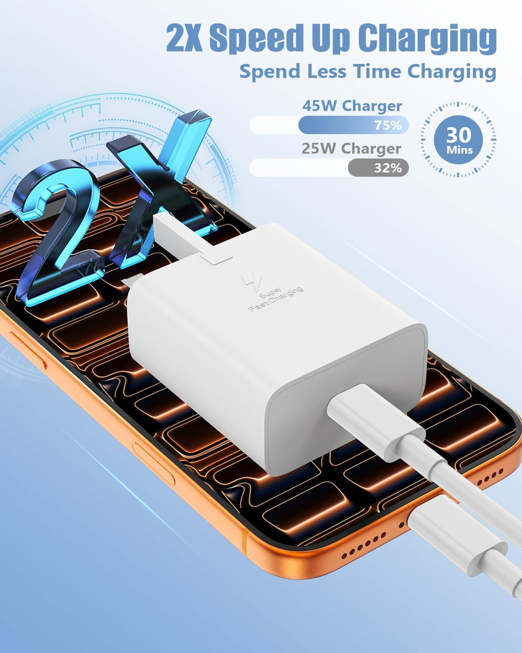 45W USB C Super Fast Charger for Samsung