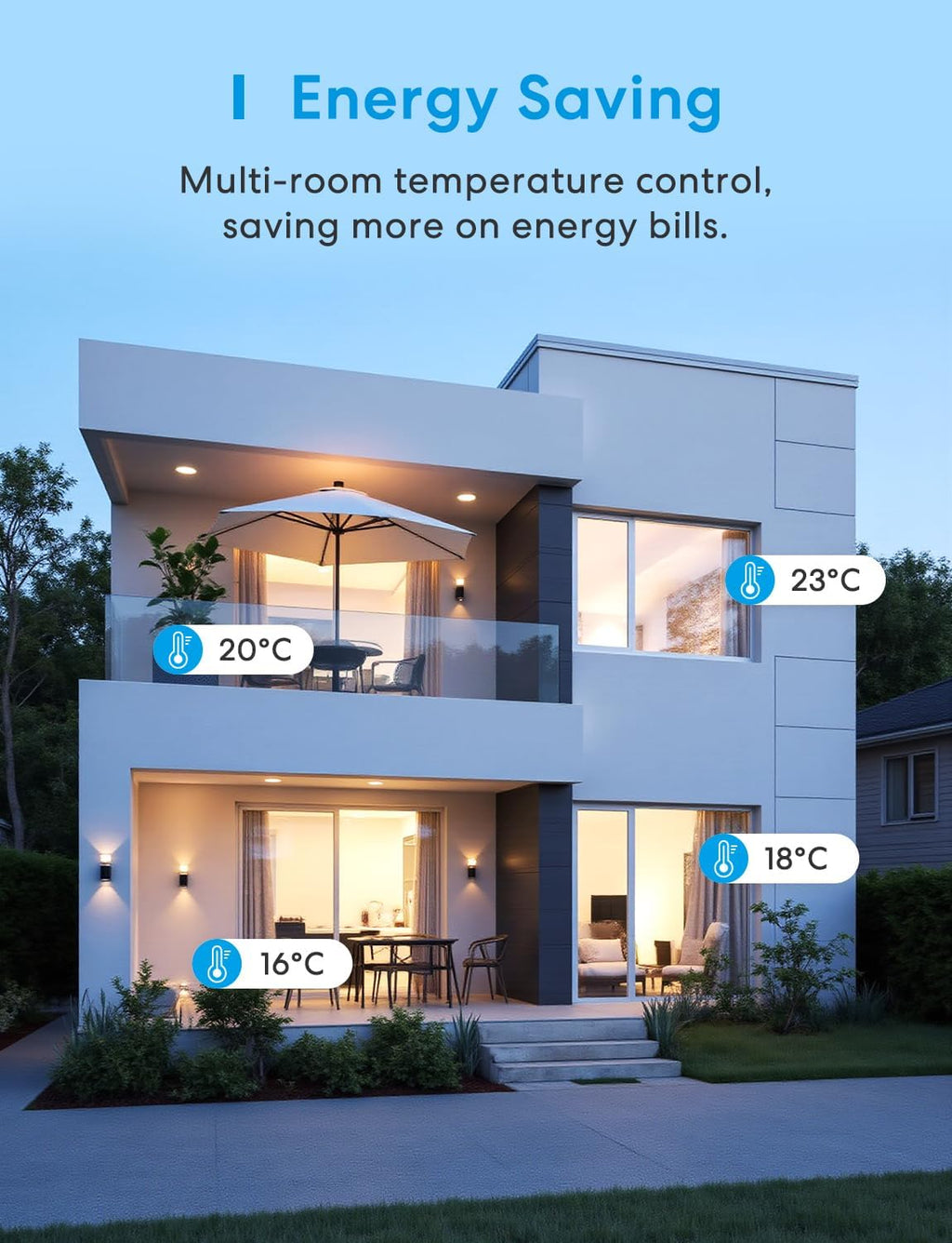 Meross WiFi Smart Thermostat