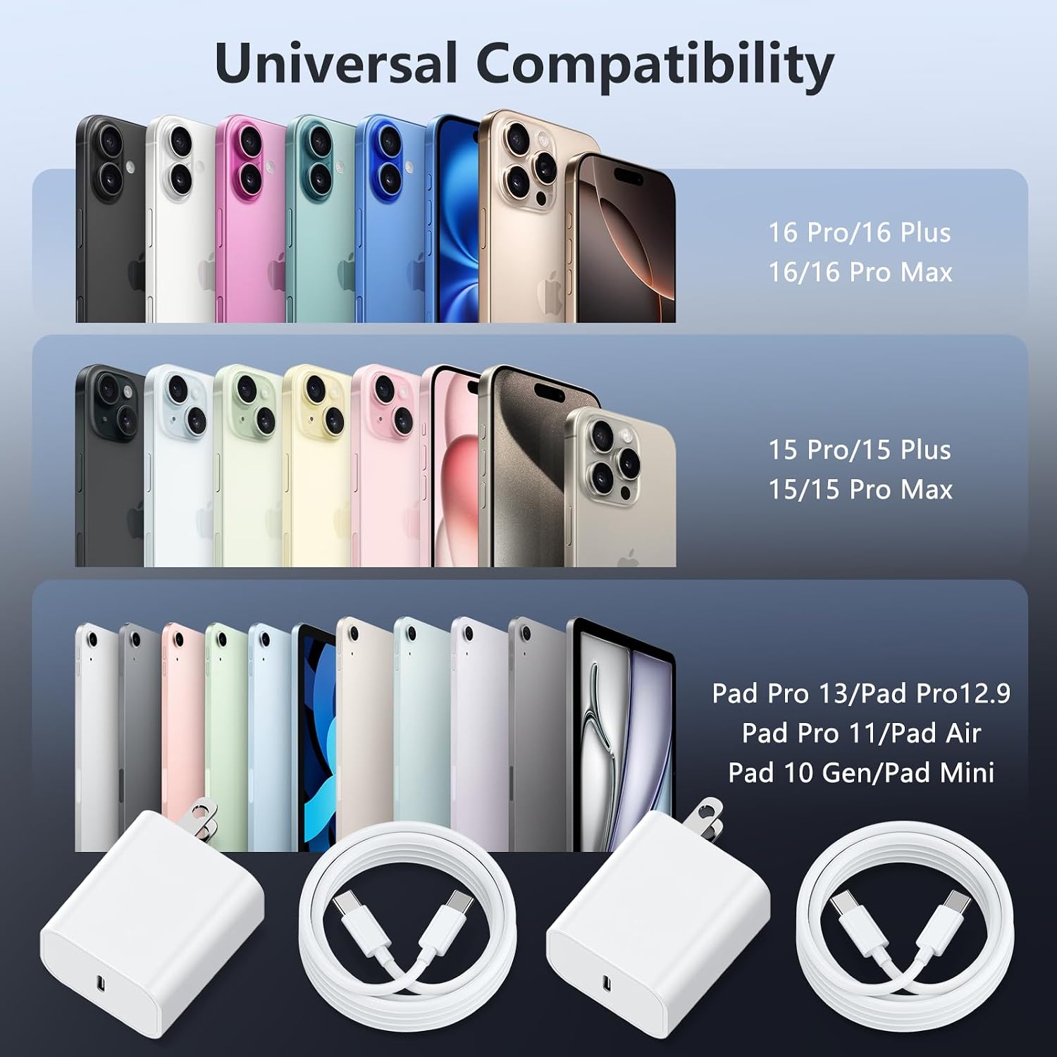 45W USB C Super Fast Charger for Samsung