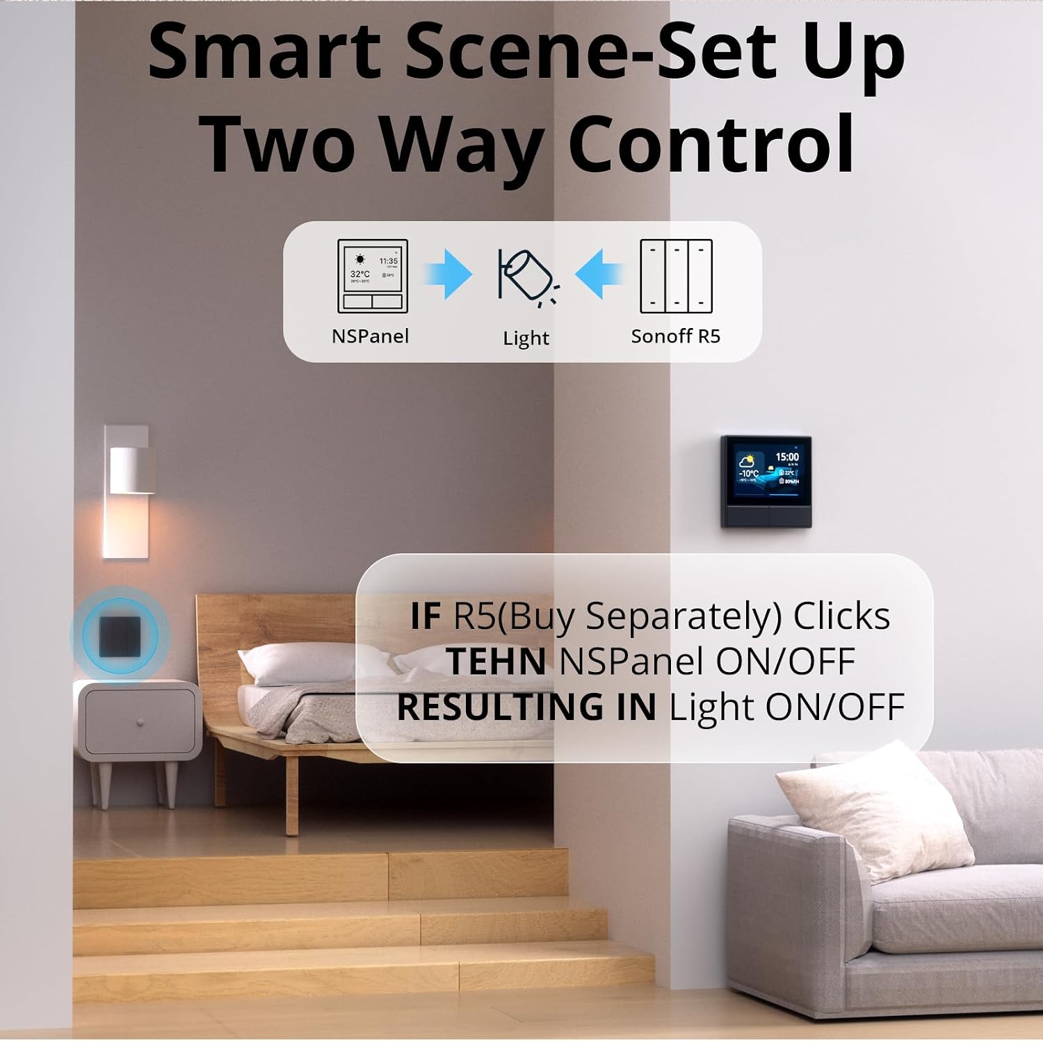 SONOFF NSPanel WiFi Smart Light Switch