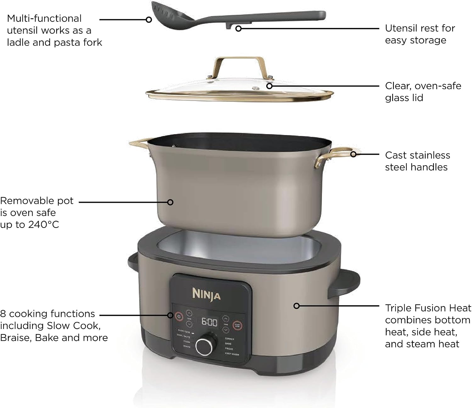 Ninja Foodi PossibleCooker 8-in-1 Slow Cooker