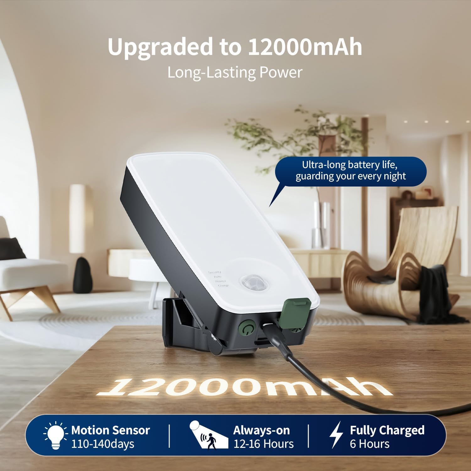 Tanbaby Motion Sensor Outdoor Lights