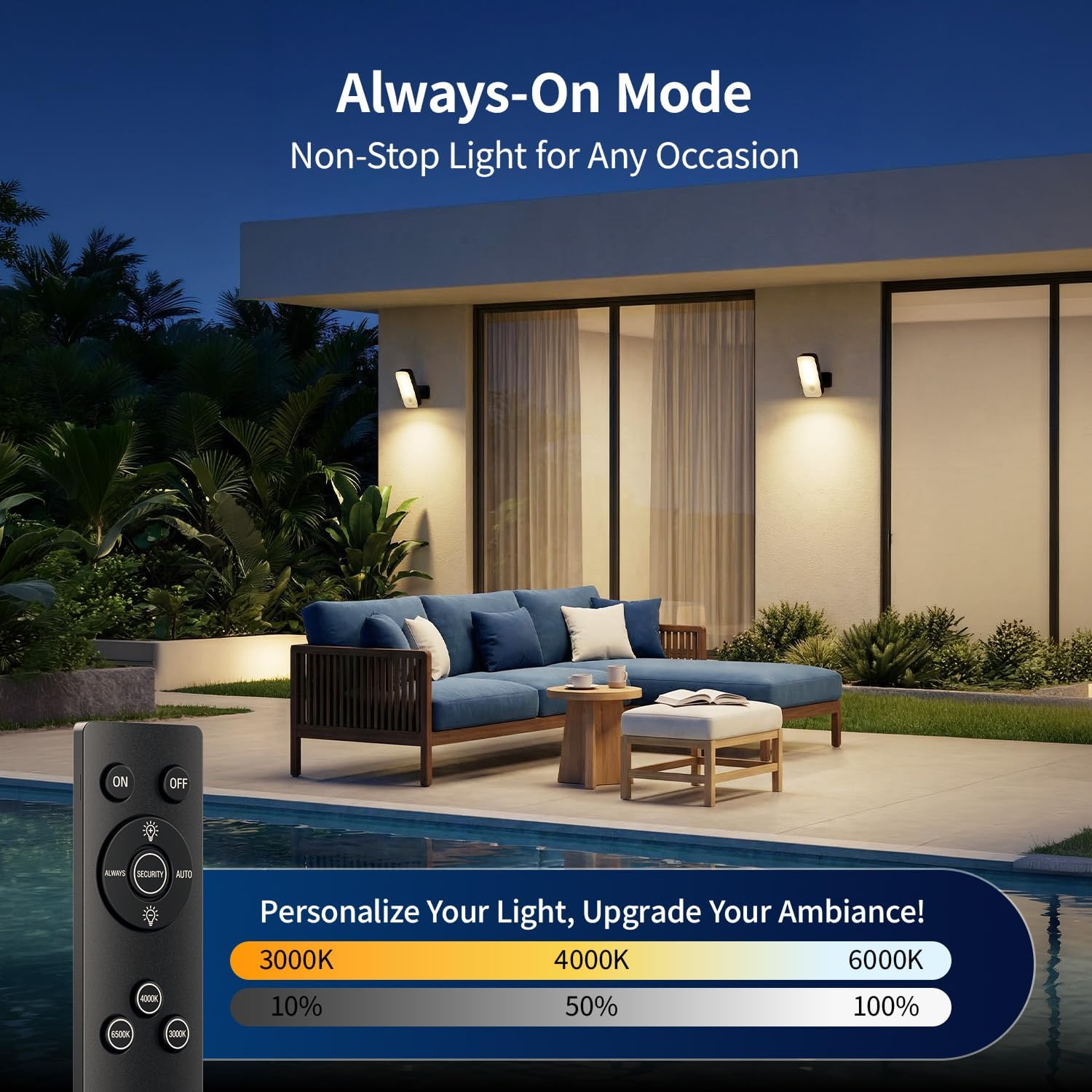 Tanbaby Motion Sensor Outdoor Lights